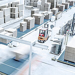 Intralogistiksysteme für die Wellpappenindustrie
